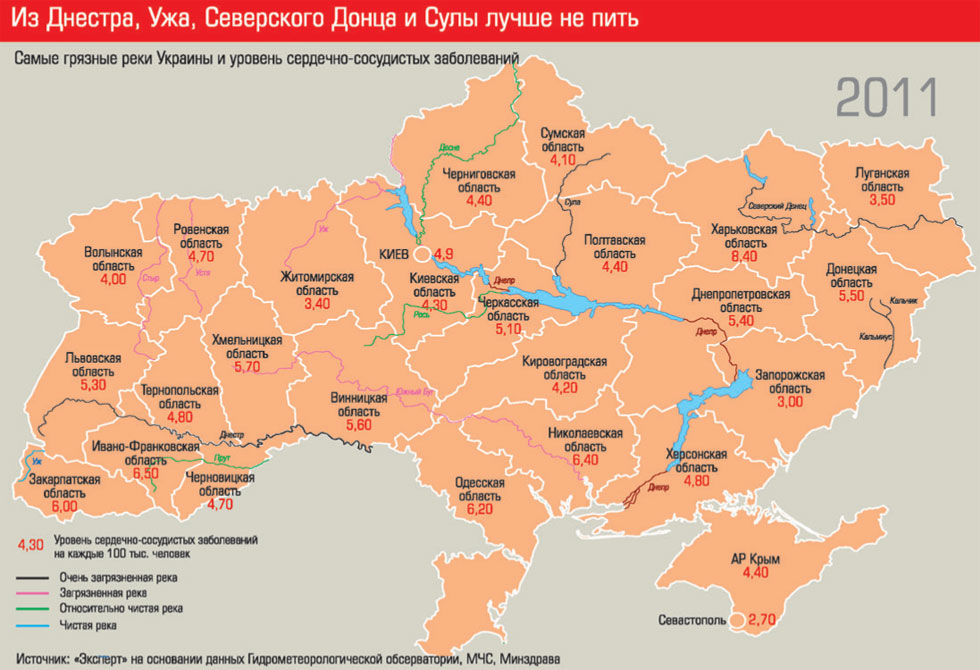 Самые грязные реки Украины и уровень сердечно-сосудистых заболеваний
