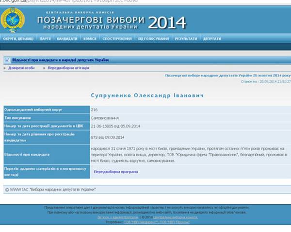 Скриншот с сайта ЦИК: Александр Супруненко зарегистрирован в качестве кандидата в народные депутаты Украины