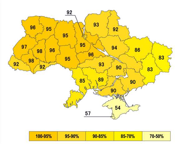 Результаты голосования за независимость 1 декабря 1991 года