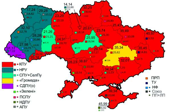 Выборы в Верховную Раду 1998 года