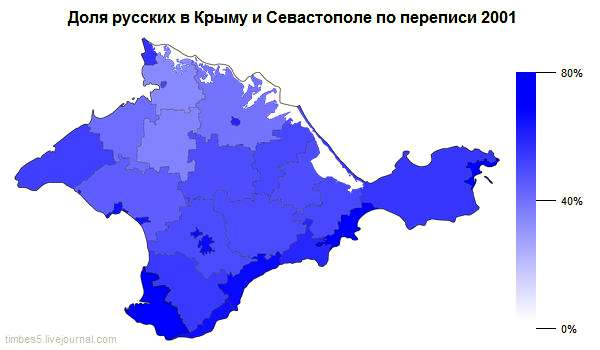 Доля русских в Крыму и Севастополе