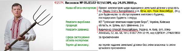 На сайте Минздрава Украины указано, что участок в Буче по улице Розы Люксембург получил лидер радикальной партии Олег Ляшко.
