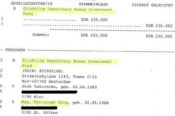 Кристоф Герг и Олег Яковенко — исполнительные директора Stichting Depositary Donau Investment Fund, на которую оформлены заправки Sparschwein