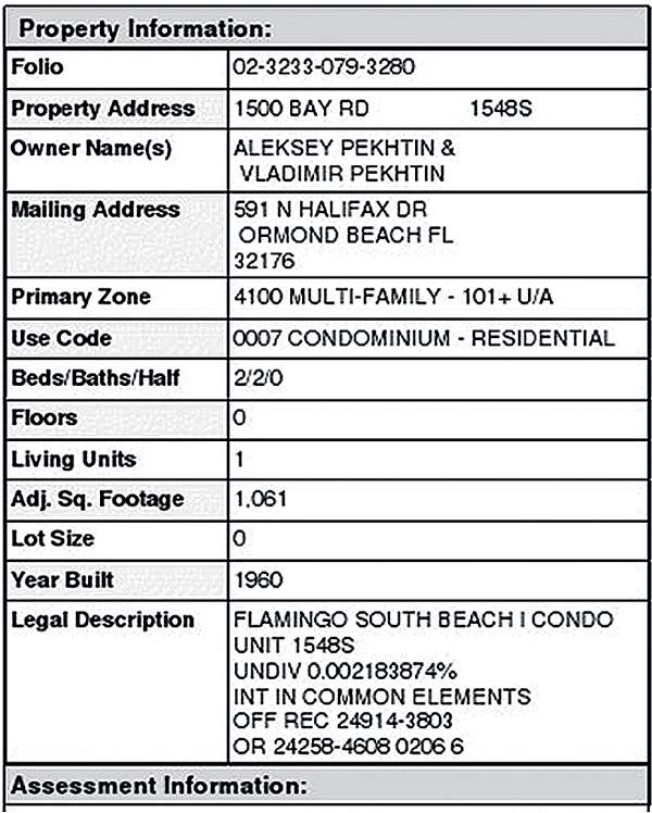 Свидетельство о собственности на кондоминиум в доме на Flamingo South Beach, Флорида, США, выданное Алексею Пехтину и Владимиру Пехтину. Рыночная цена квартиры $238,636