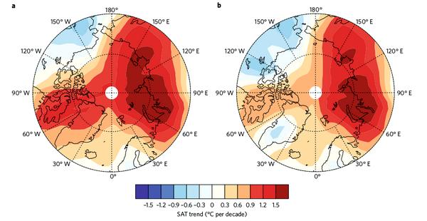 Карты среднего роста температуры в 1998 — 2012 годах в Арктике, полученные в результате реконструкции температуры с использованием двух различных моделей  Jianbin Huang et al./ Nature Climate Change, 2017