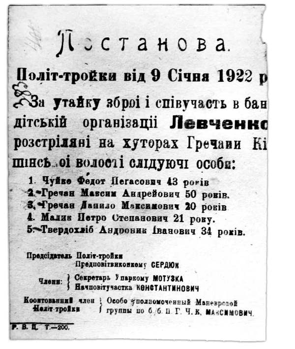 Постановление политтройки 9 января 1922 года