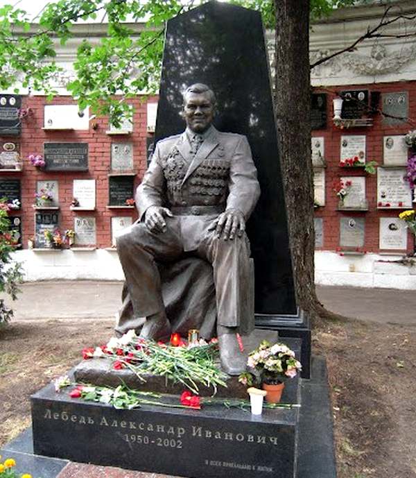  Новодевичье кладбище, Москва