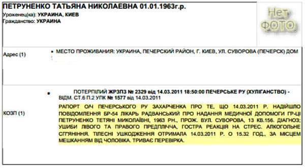 Согласно данным интегрированной информационно-поисковой системы Министерства внутренних дел Украины (ИИПС «Армор»), Петруненко В.Г 14.03.2011г. совершил хулиганские действия, причинив телесные повреждения жене — Петруненко Т.М.