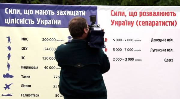 Фото:   Информационная безопасность Украины: как ее укрепить