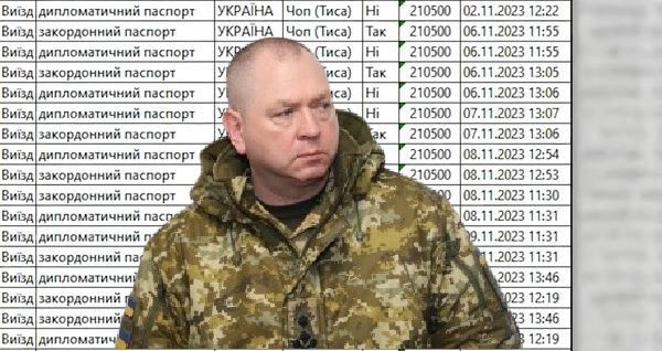 Фото:  генерал Дейнеко
