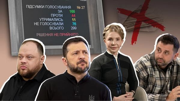 Фото:  УП